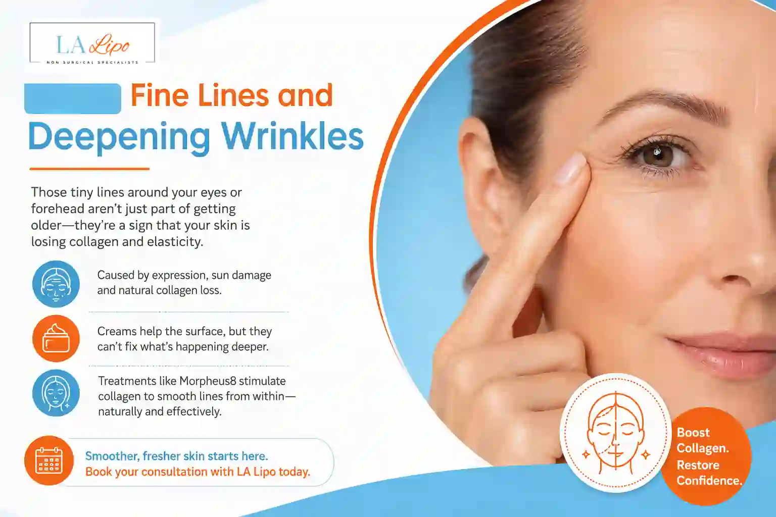 Sign #2: Fine Lines and Deepening Wrinkles Maplehurst